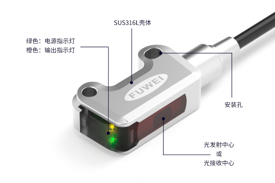 Product Description|FGNH08/FJNH08 Series Ultra-compact Laser Photoelectric Sensors, the Intelligent 