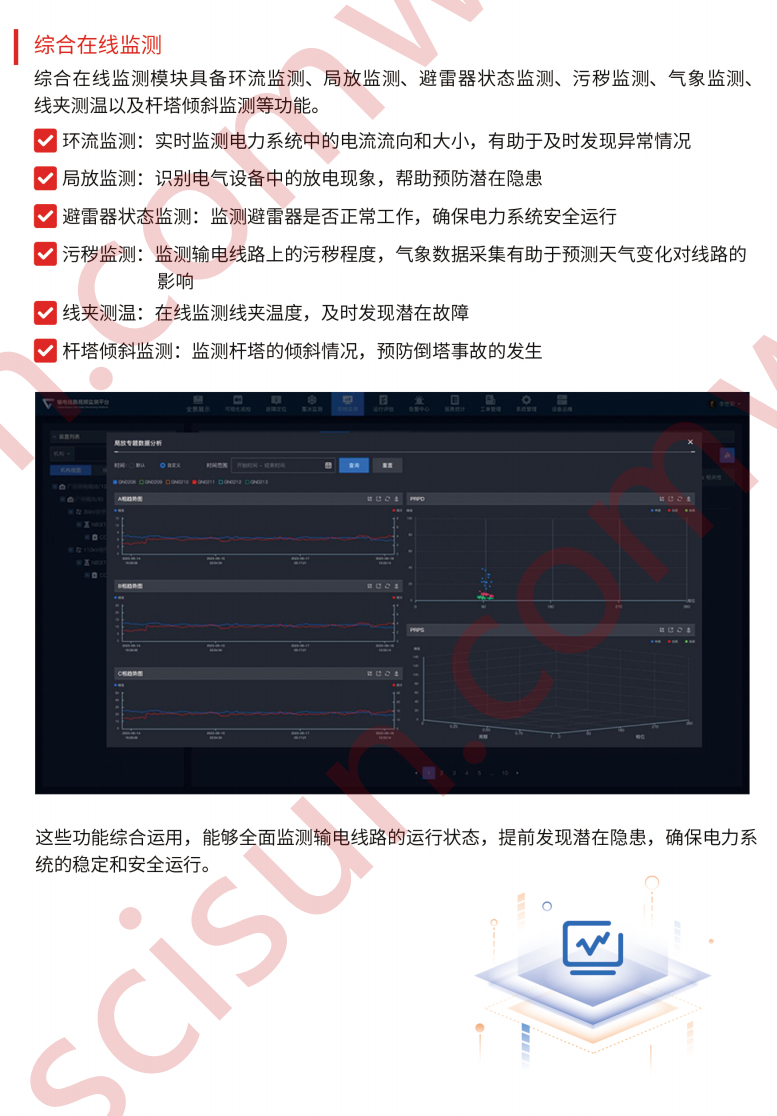 综合在线监测平台
