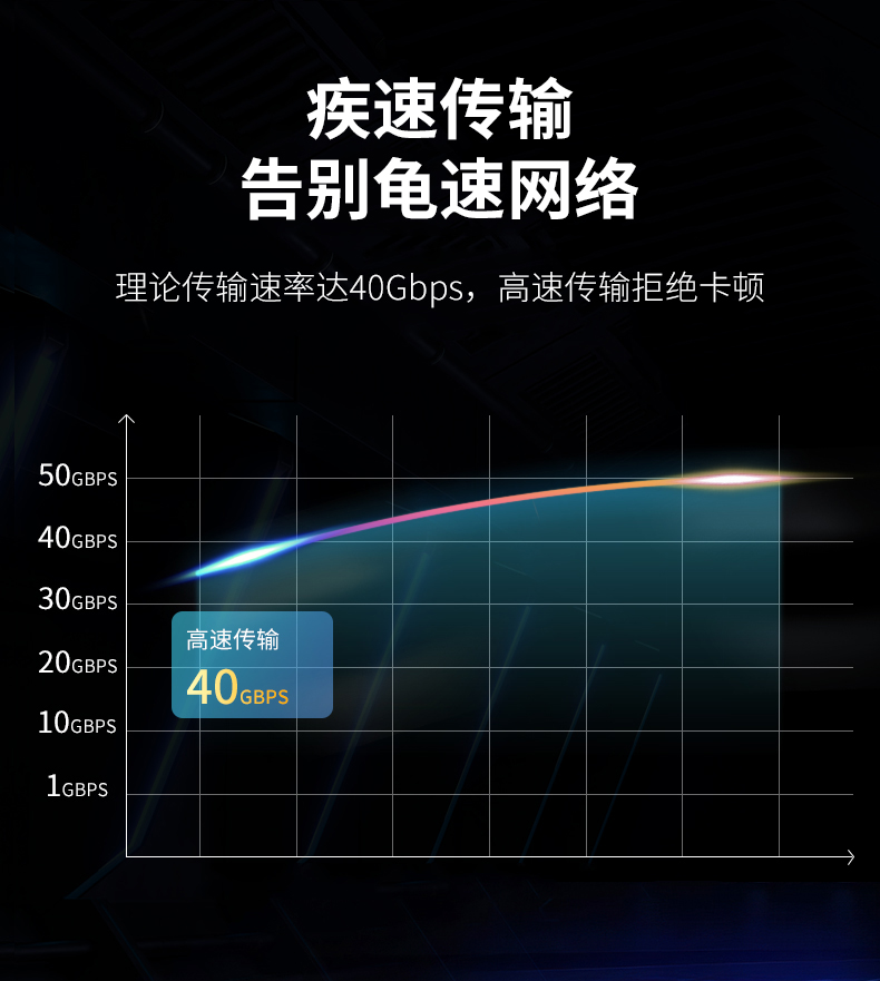 【W200】晶华8类万兆网线 双屏蔽镀金头