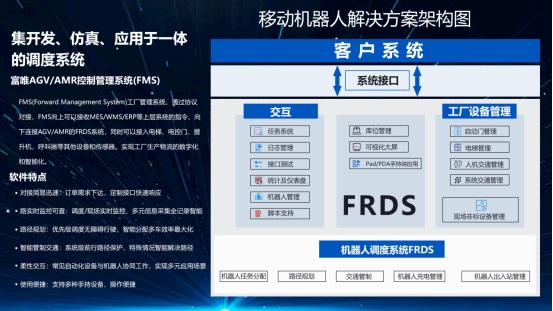 客户案例：CNC自动上下料解决方案