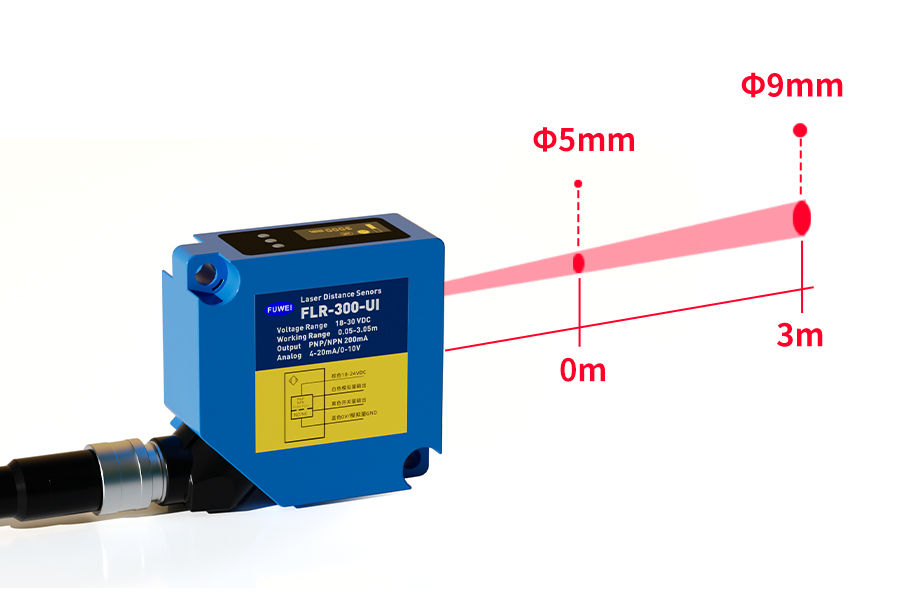 FLR-300UI Laser Distance Measuring Sensor for High Accuracy Measurement