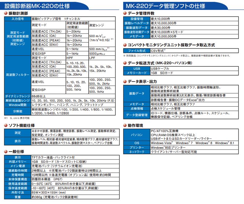 SOOKIソーキ通用振动计VM-82A