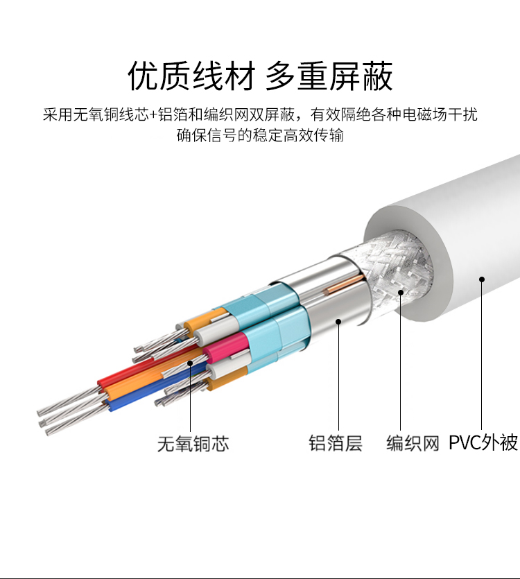 【Z612】晶华MINI DP转DVI孔转接线小DP转DVI