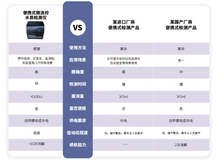 论坛会议丨武汉新烽光电携创新产品亮相2024深圳国际生态环境监测产业博览会