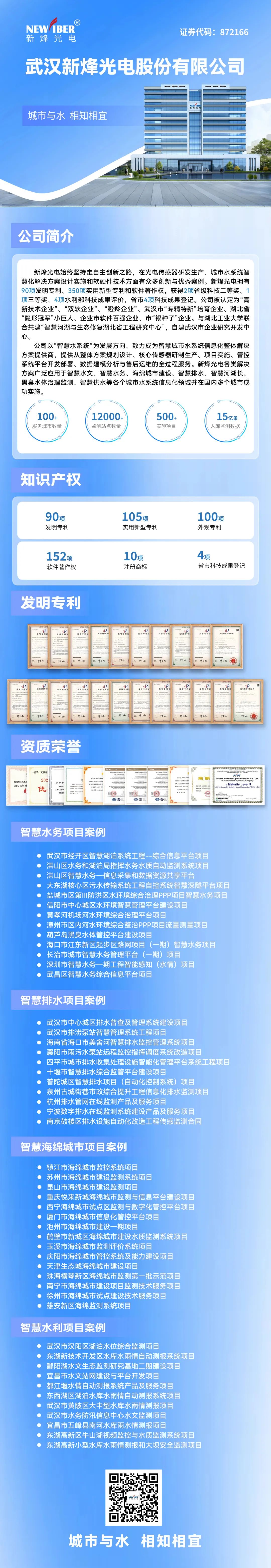 論壇會議丨武漢新烽光電受邀參展長江經(jīng)濟(jì)帶水務(wù)科技博覽會