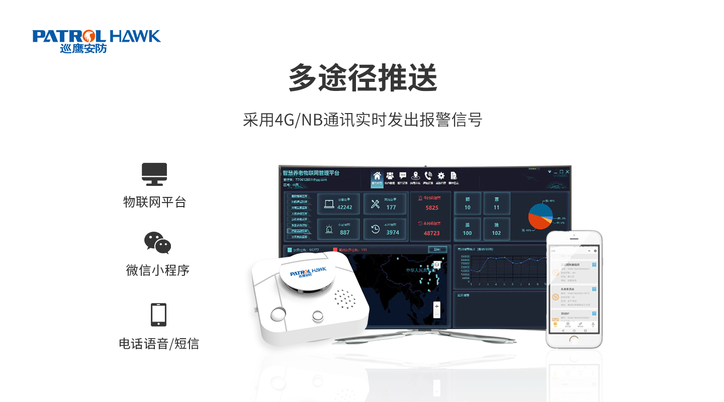 4G/NB-IoT智能烟感报警器