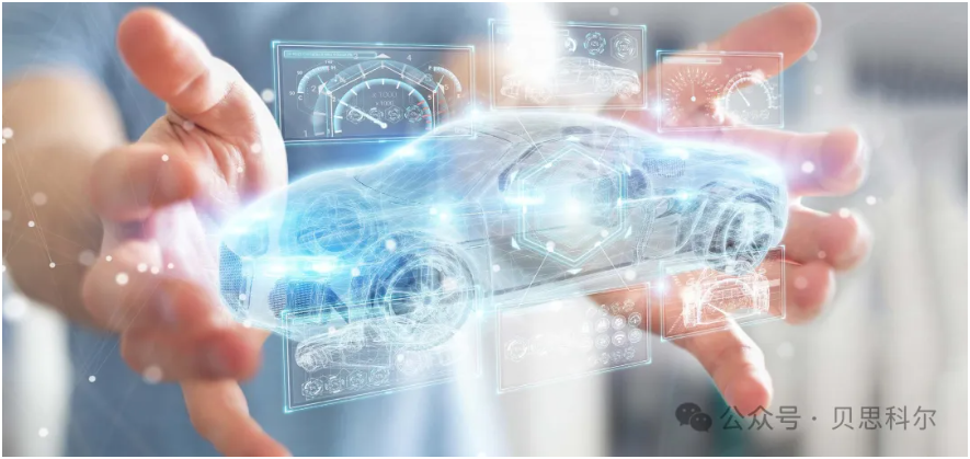 Simcenter 车辆能量管理解决方案——使用虚拟原型设计加速创新