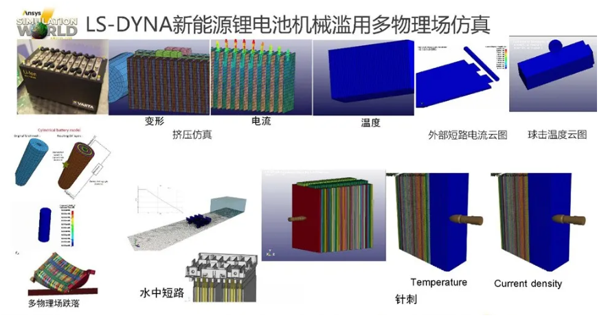 LS-DYNA電池行業(yè)應(yīng)用介紹（一）