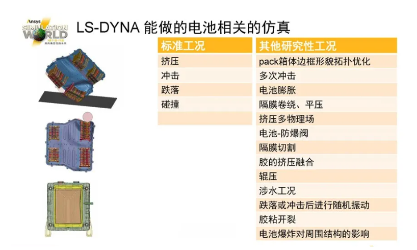 LS-DYNA電池行業(yè)應(yīng)用介紹（一）