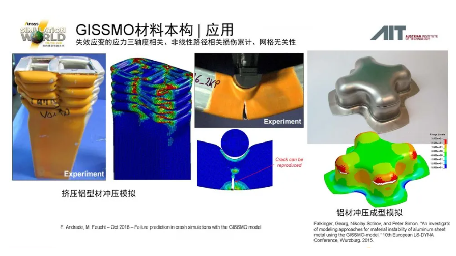 LS-DYNA電池行業(yè)應(yīng)用介紹（一）