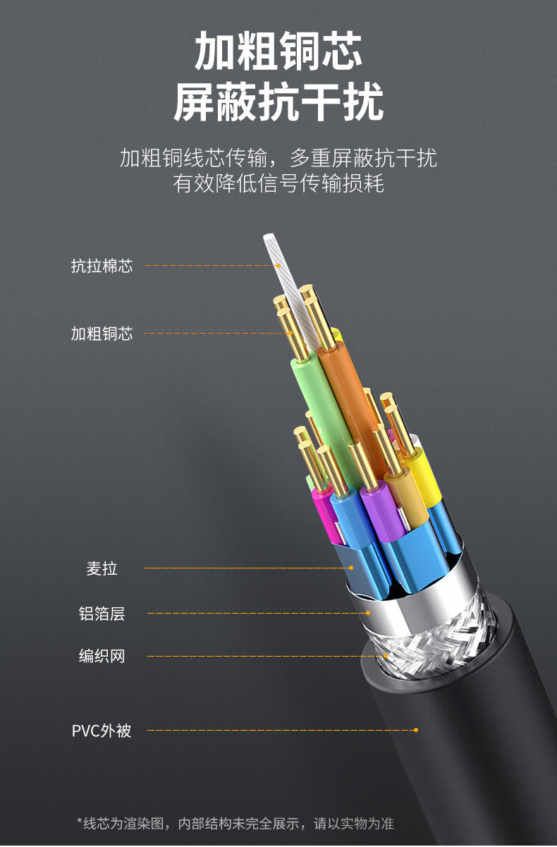 【Z182G】晶华HDMI转DP线1.8米 单向传输