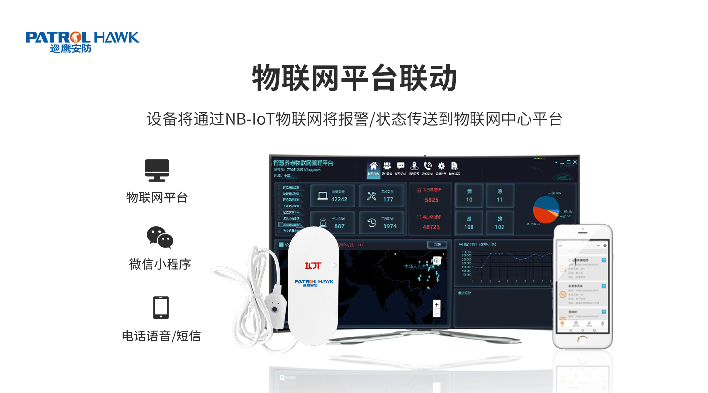 NB-IoT智能水浸报警器