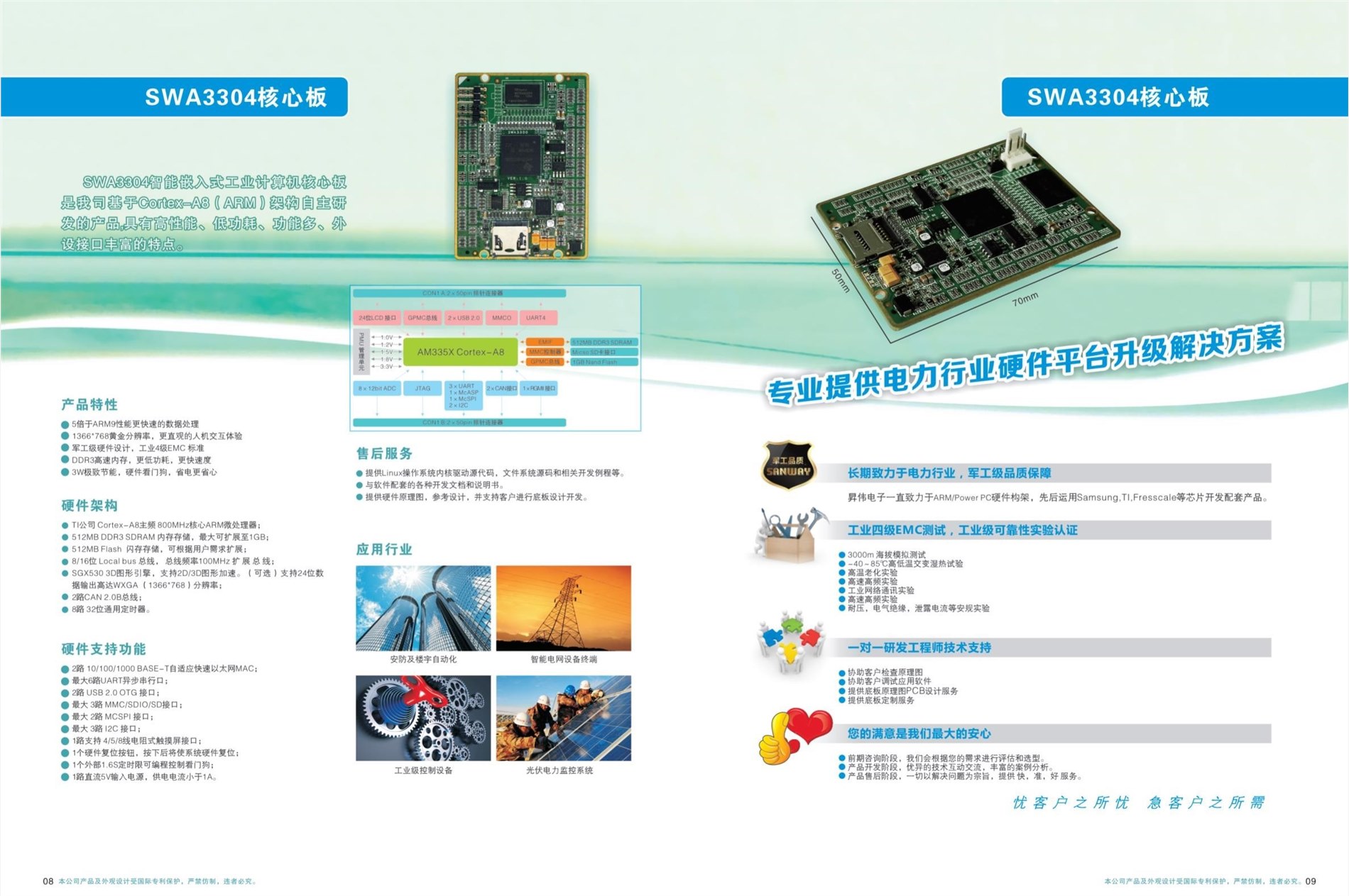 電力物聯網架構