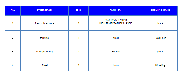 IDC Connectors  2*16PIN Male