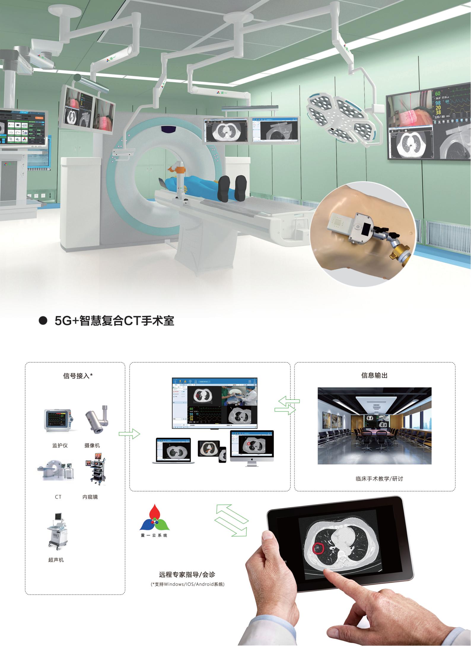 肺微/小結(jié)節(jié)精準(zhǔn)診療智慧 一體化解決方案