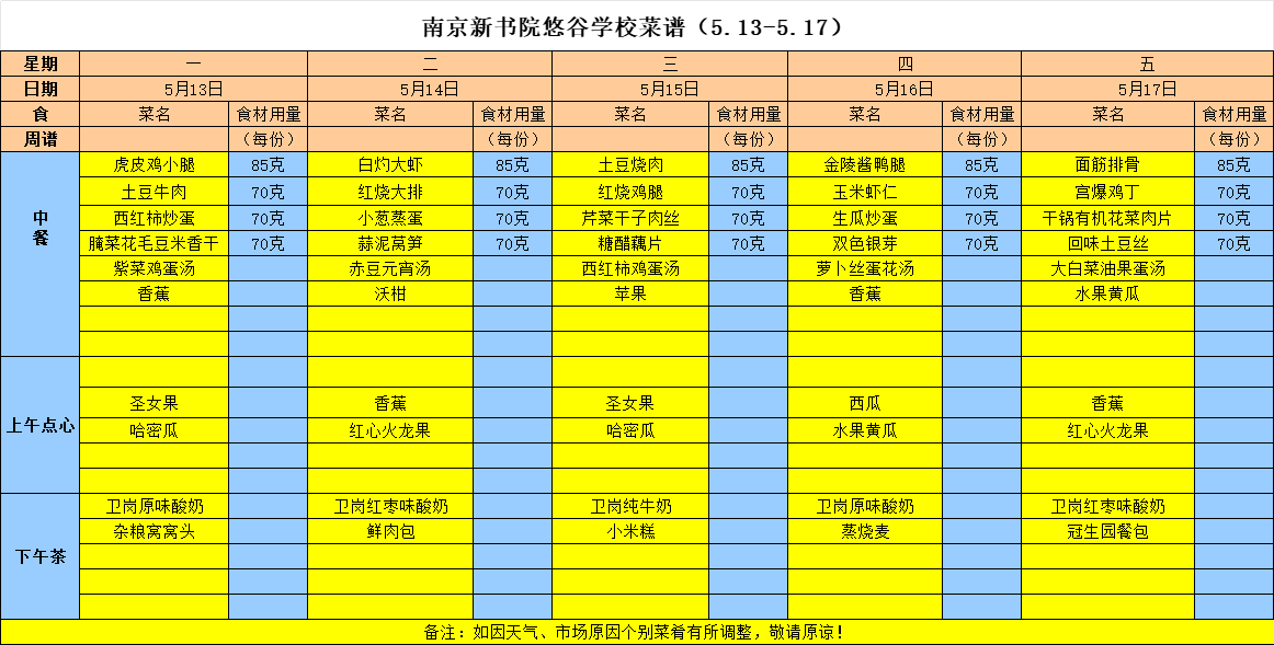 2024年春学期第十三周食谱