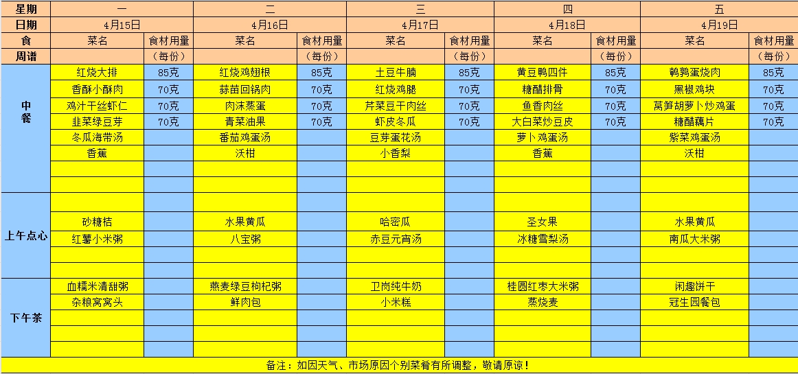 2024年春学期第九周食谱