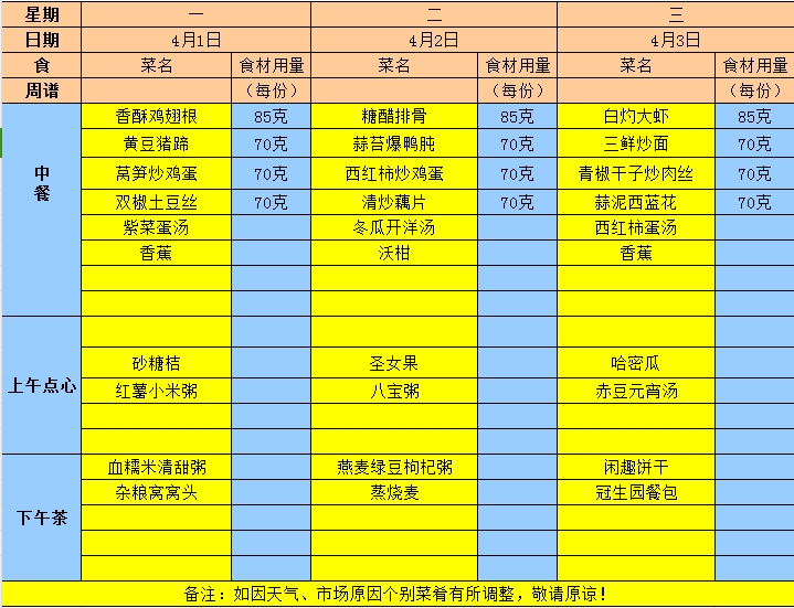 2024年春学期第七周食谱