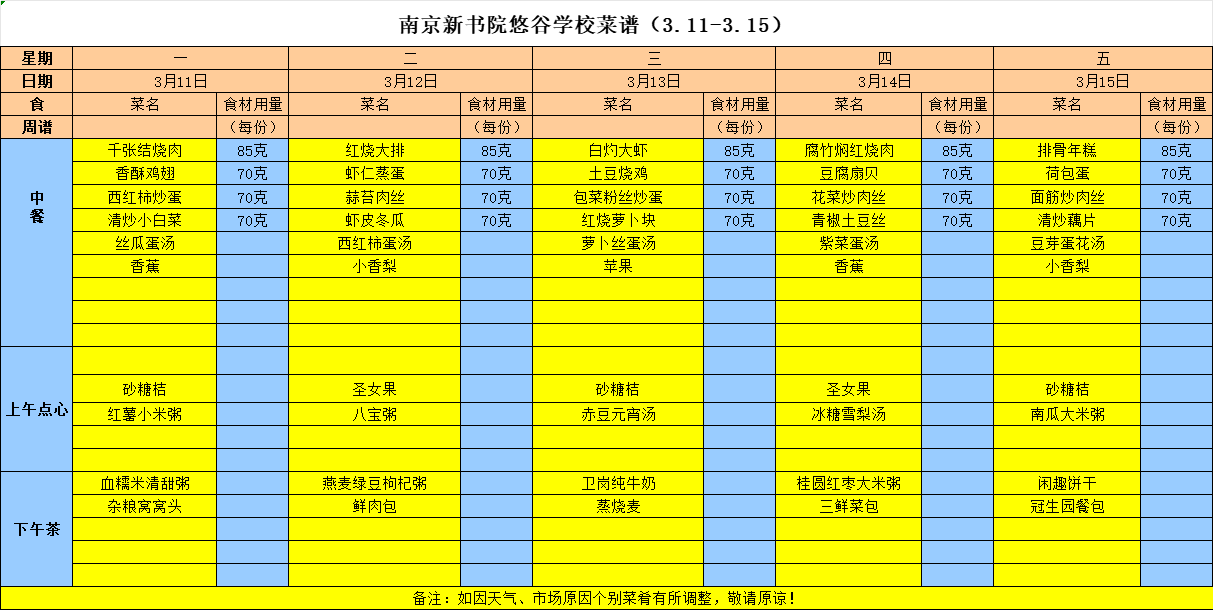 2024年春学期第四周食谱