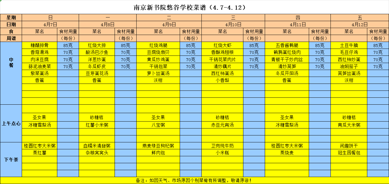 2024年春学期第八周食谱