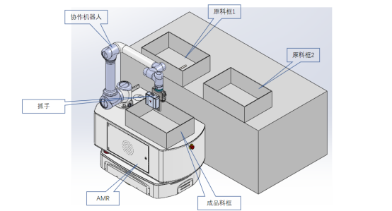 项目案例：高效精准的螺栓分拣测试解决方案