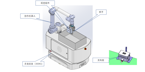 澳门沙金游戏网站案例揭秘：高效精准的螺栓分拣测试解决方案