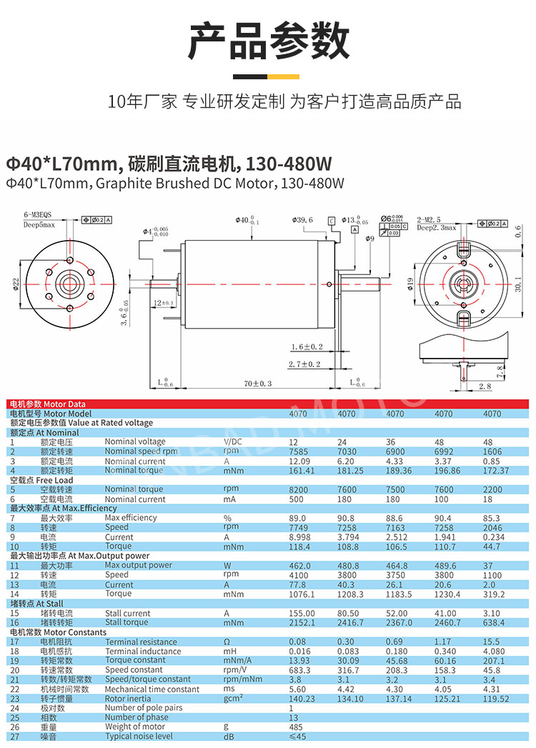 XBD-4070