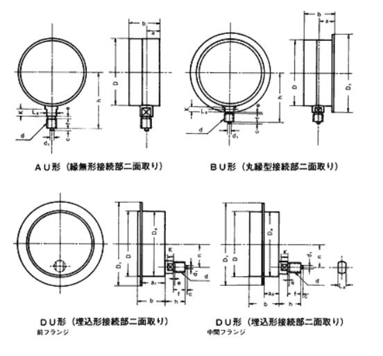 低压表AUΦ75木幡计器KOBATA