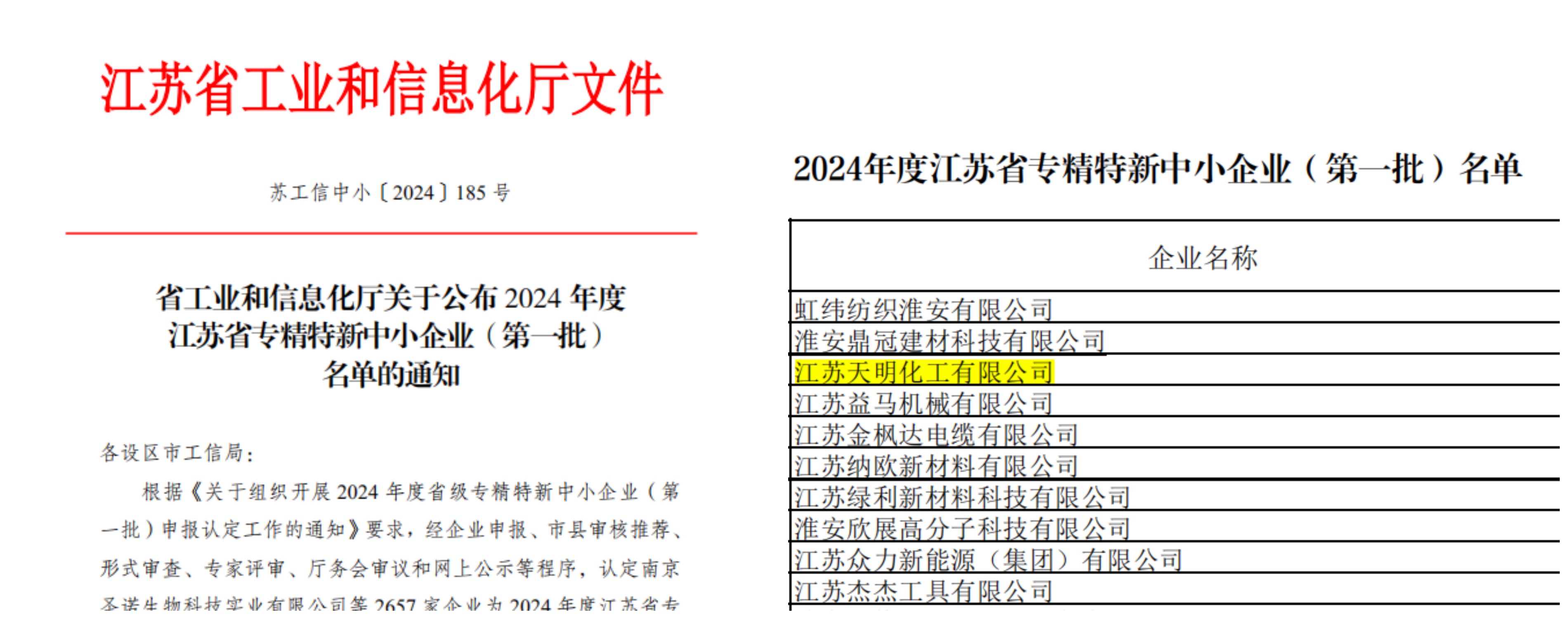 喜报！金奥博控股子公司江苏天明公司被认定为2024年度江苏省第一批专精特新中小企业