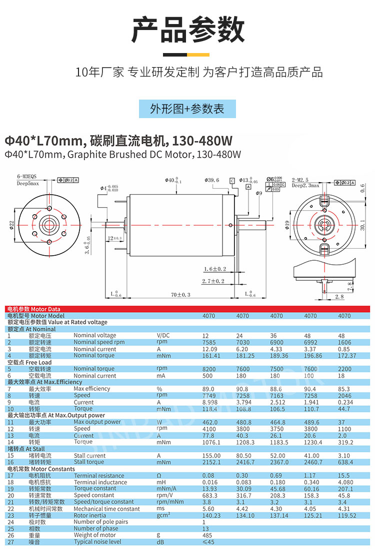 XBD-4070