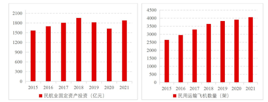 2024年我国特种电源行业发展概况及市场地位分析预测 2024年我国特种电源行业发展概况及市场地位分析预测