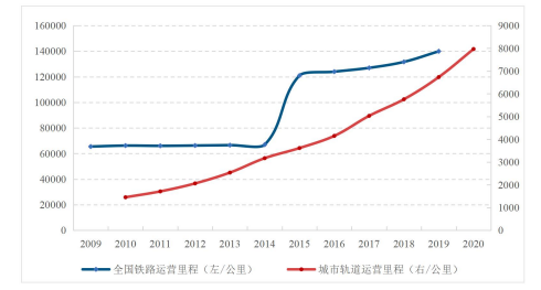 2024年我国特种电源行业发展概况及市场地位分析预测 2024年我国特种电源行业发展概况及市场地位分析预测