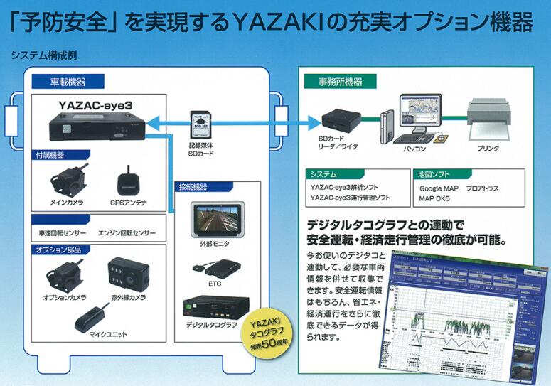 YAZAC-eye3行车记录仪ASABA浅羽计器