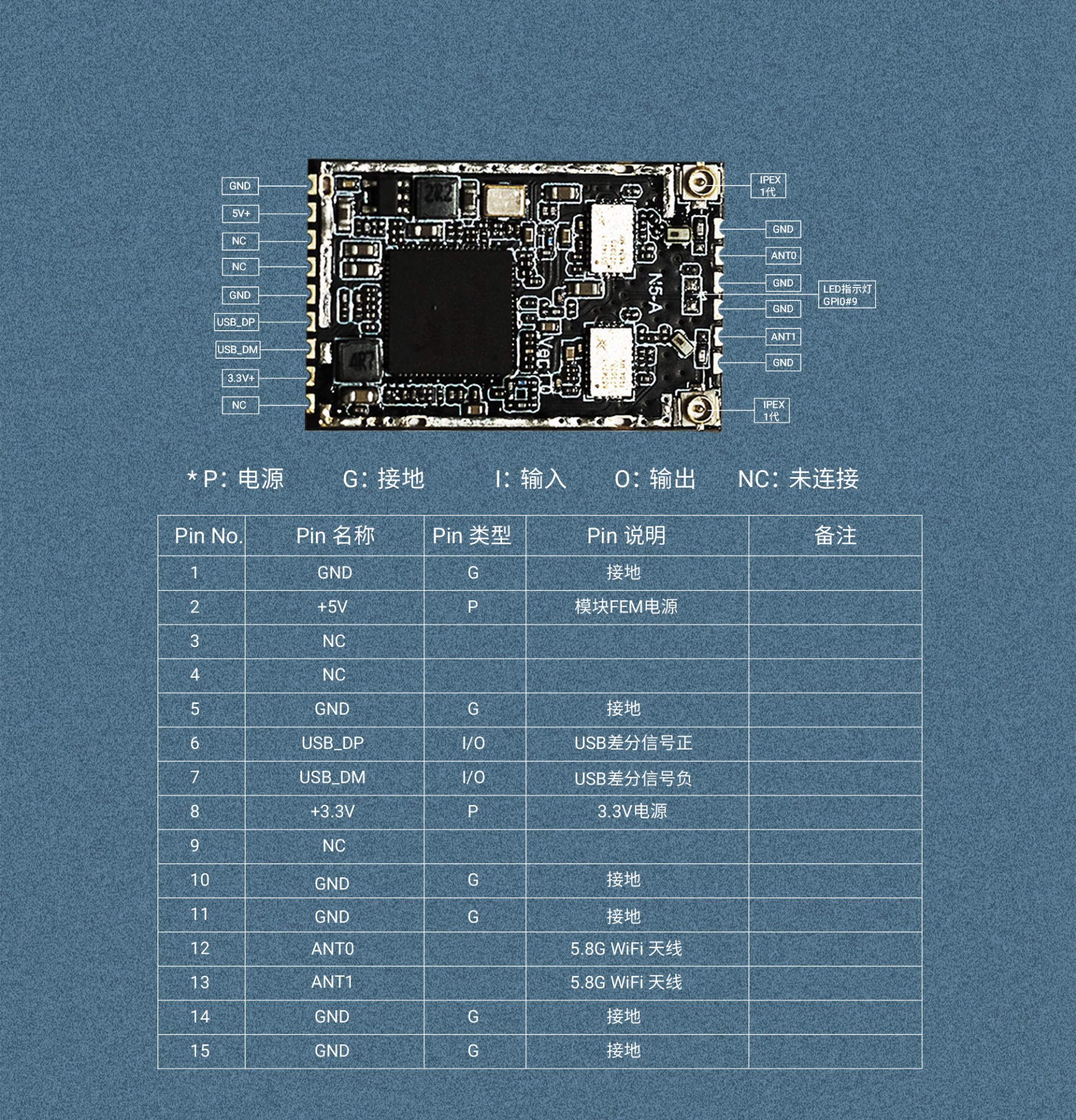 N5-A图3