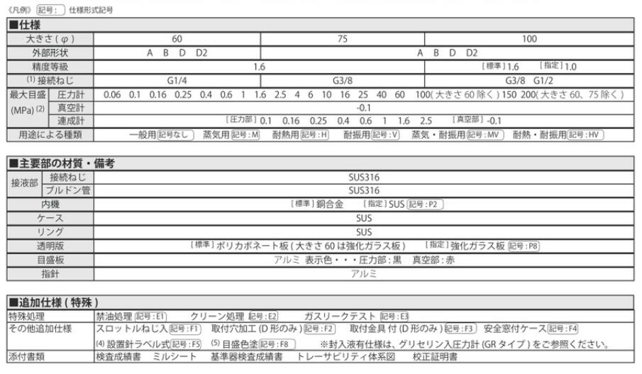 不锈钢压力表WSDM-G3/8高岛计器TAKASHIMA