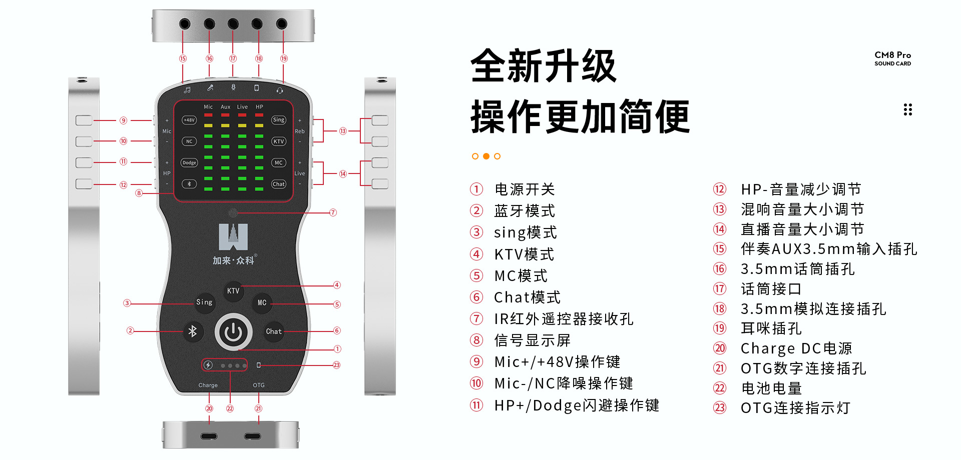 CM8 PRO多功能录音直播便携声卡