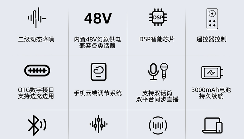 CM8 PRO多功能录音直播便携声卡