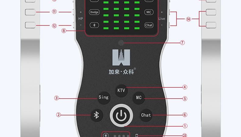 CM8 PRO多功能录音直播便携声卡