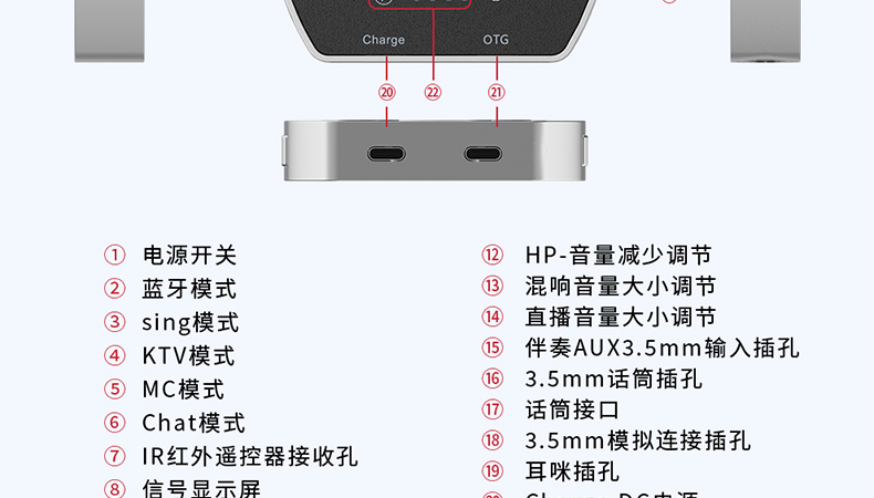 CM8 PRO多功能录音直播便携声卡