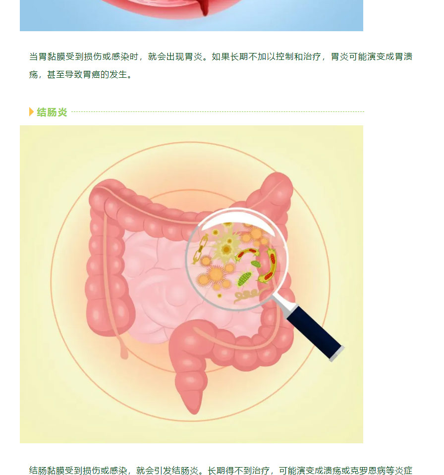 从「炎症」到「癌症」，需要用多久？