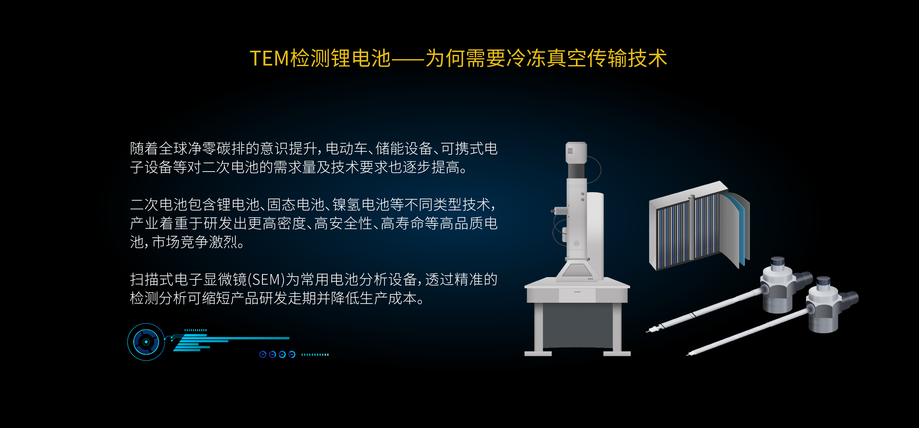 锂电池材料分析解决方案-TEM专用真空传输暨冷冻系统