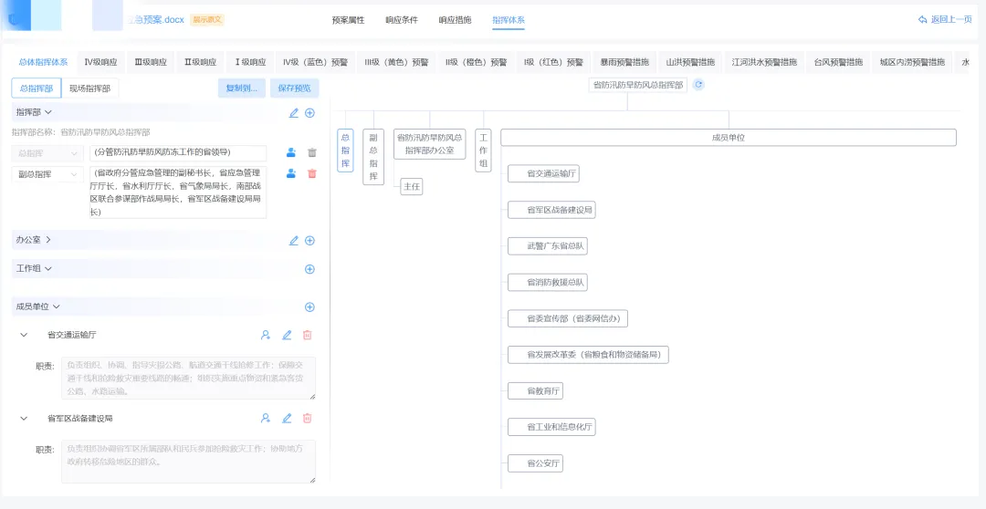 安全有“新解”| 创新智慧应急“好工具” 437ccm必赢国际推进应急预案实战能力建设