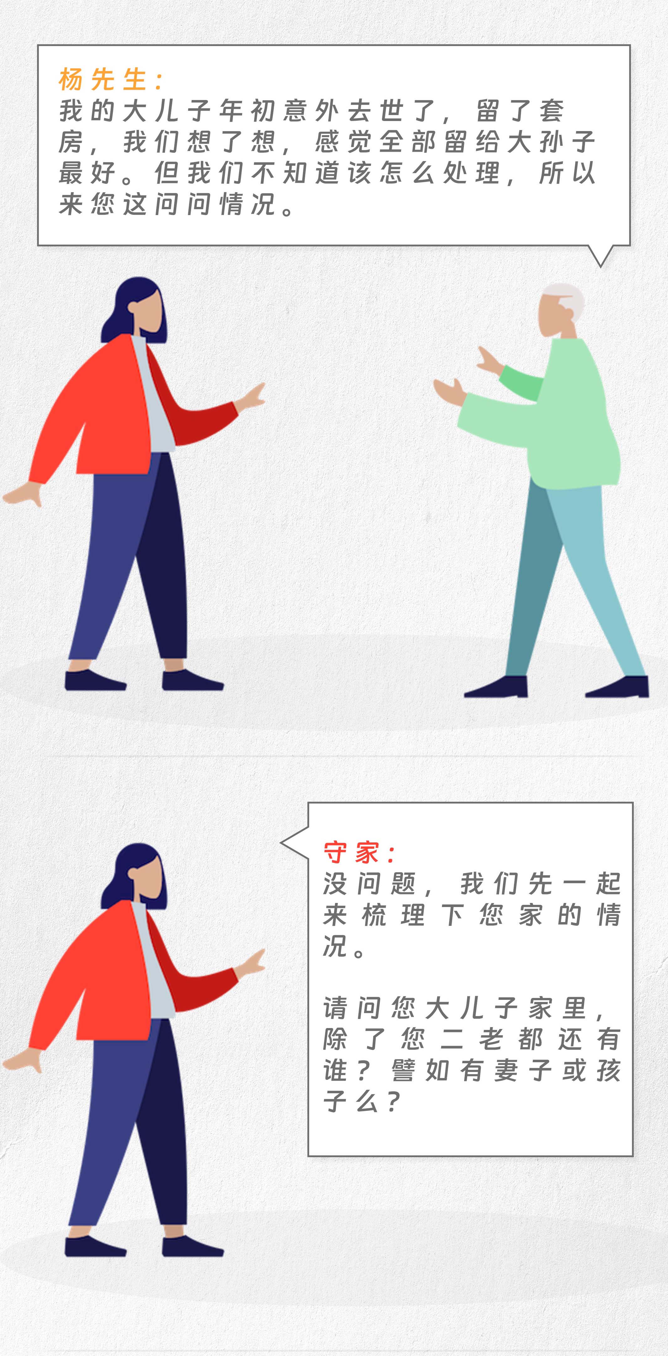 守家咨询室|儿子离世，老两口如何处理，房产能留给孙子？