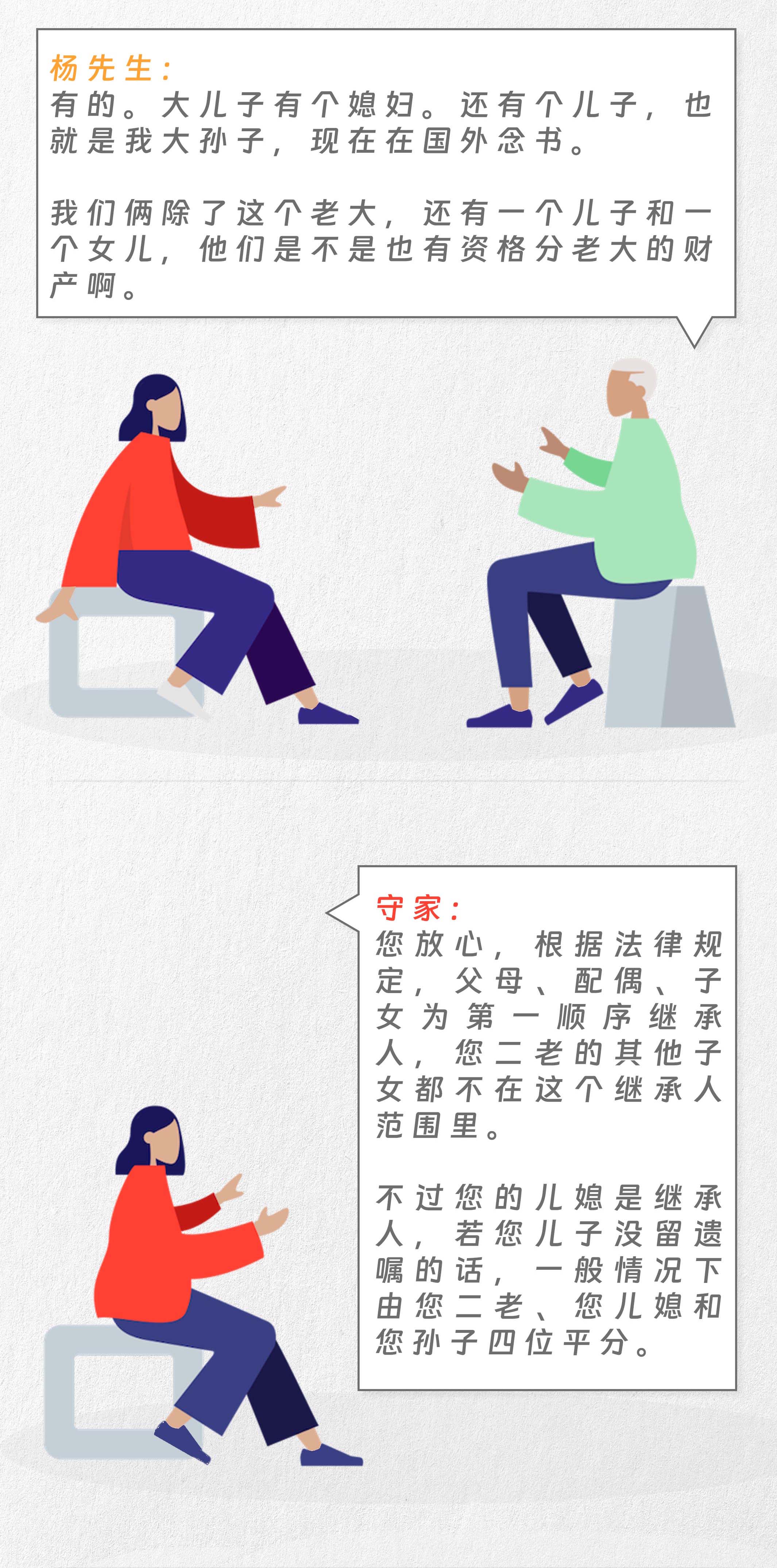 守家咨询室|儿子离世，老两口如何处理，房产能留给孙子？