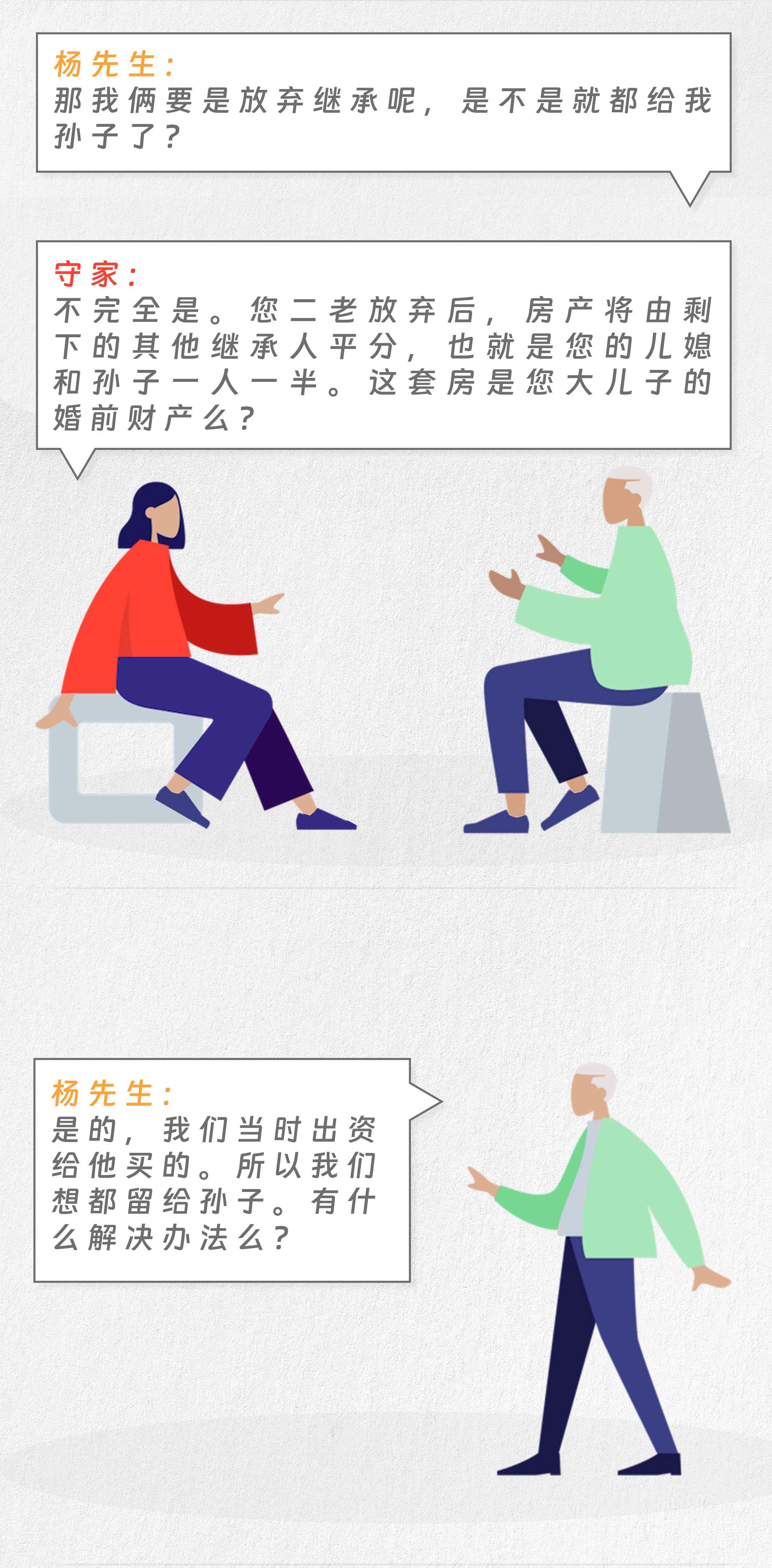 守家咨询室|儿子离世，老两口如何处理，房产能留给孙子？