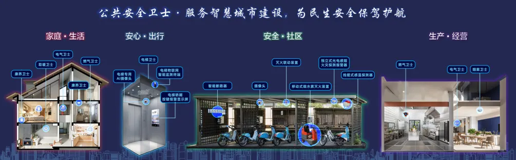 安全之盾，未來之道 | 5.17世界電信日，辰安科技公共安全衛(wèi)士正式發(fā)布！