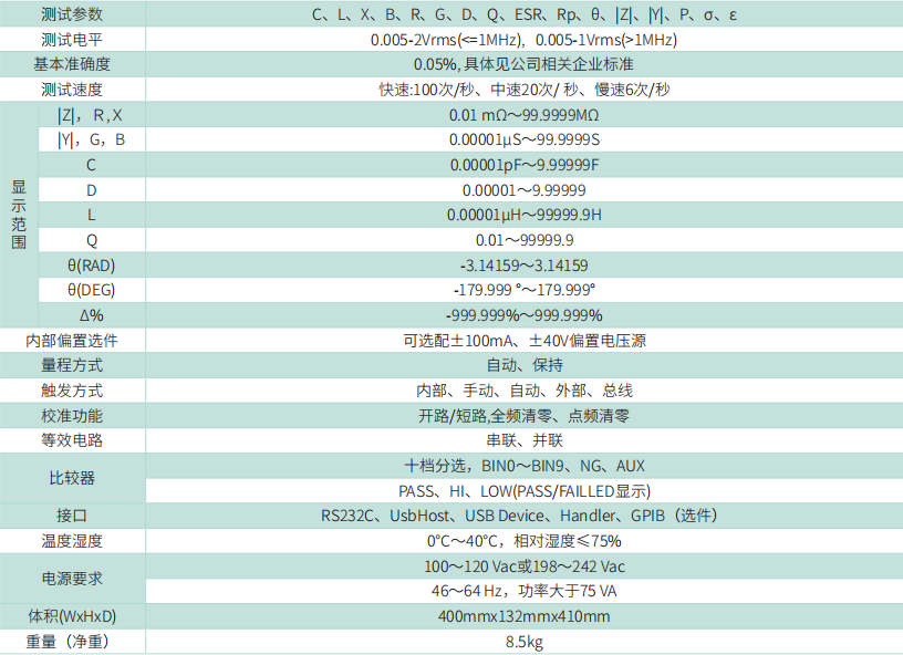 ZX8590 30MHz阻抗分析仪