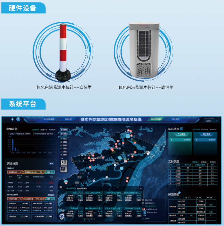 論壇會議丨第二屆西北水務高峰論壇圓滿落幕：共繪智慧水務新篇章！