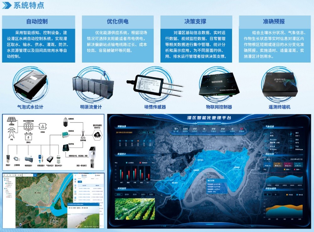 智慧水务信息化管理系统解决方案怎么写？