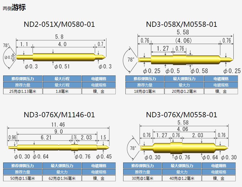 接触探针探头ND3-080XM/X0370-01日本电针NIHONDENSHIN